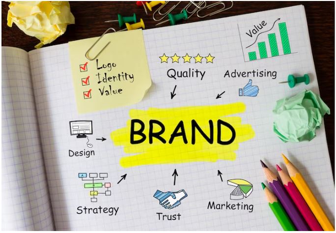 Why Your Business Needs Creative Branding